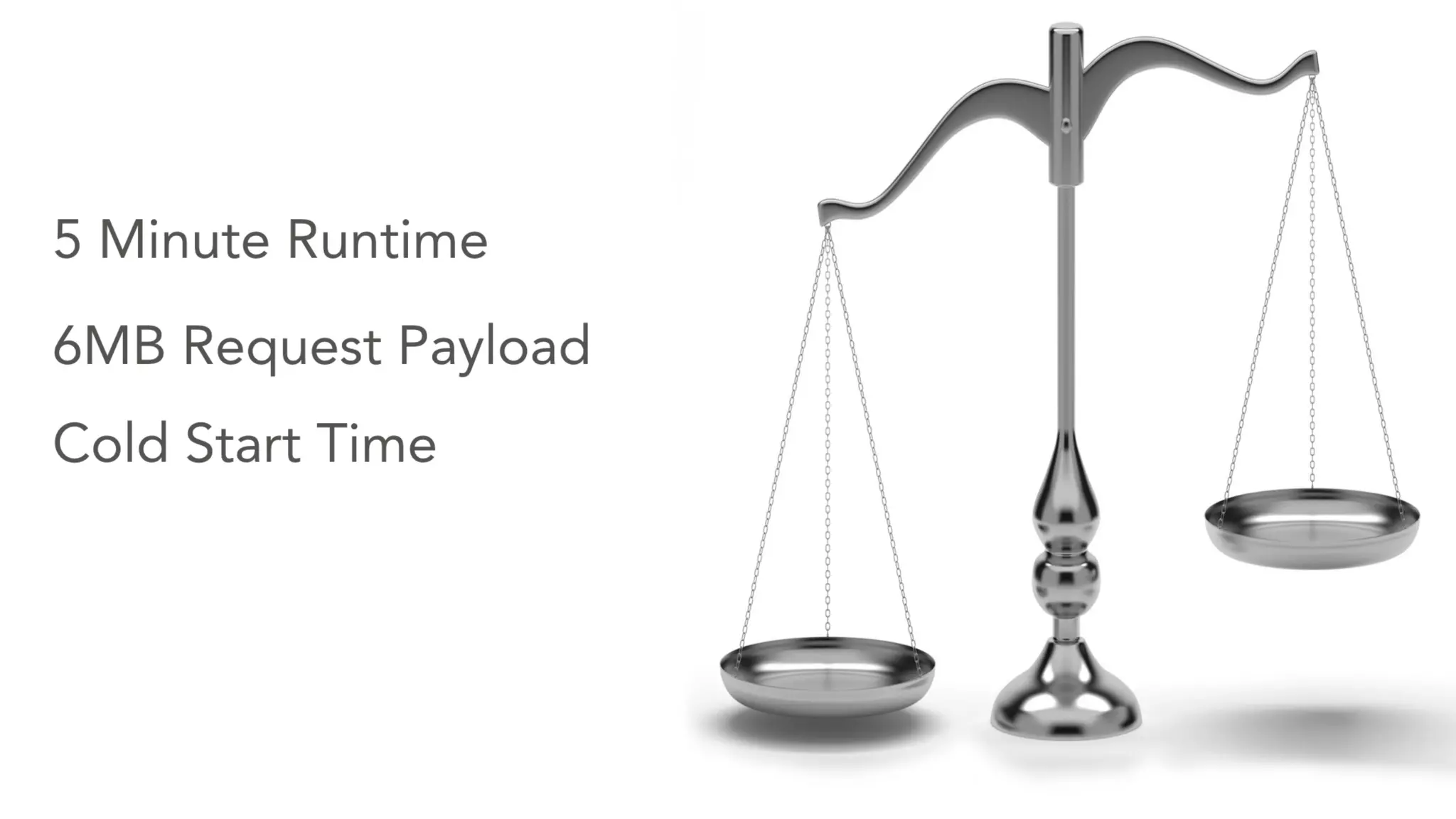AWS Lambda: Coding Without Infrastructure