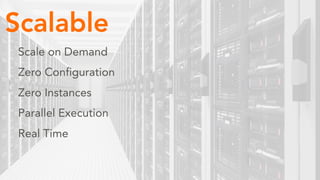 AWS Lambda: Coding Without Infrastructure