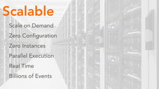 AWS Lambda: Coding Without Infrastructure