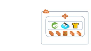 AWS Lambda: Coding Without Infrastructure