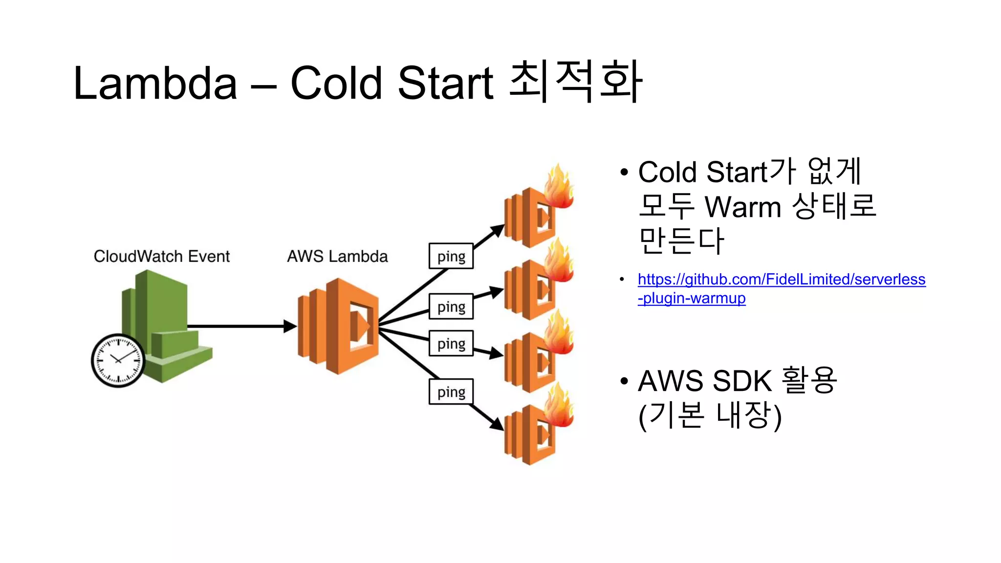 Lambda – Cold Start 최적화
• Cold Start가 없게
모두 Warm 상태로
만든다
• https://github.com/FidelLimited/serverless
-plugin-warmup
• AWS SDK 활용
(기본 내장)
 