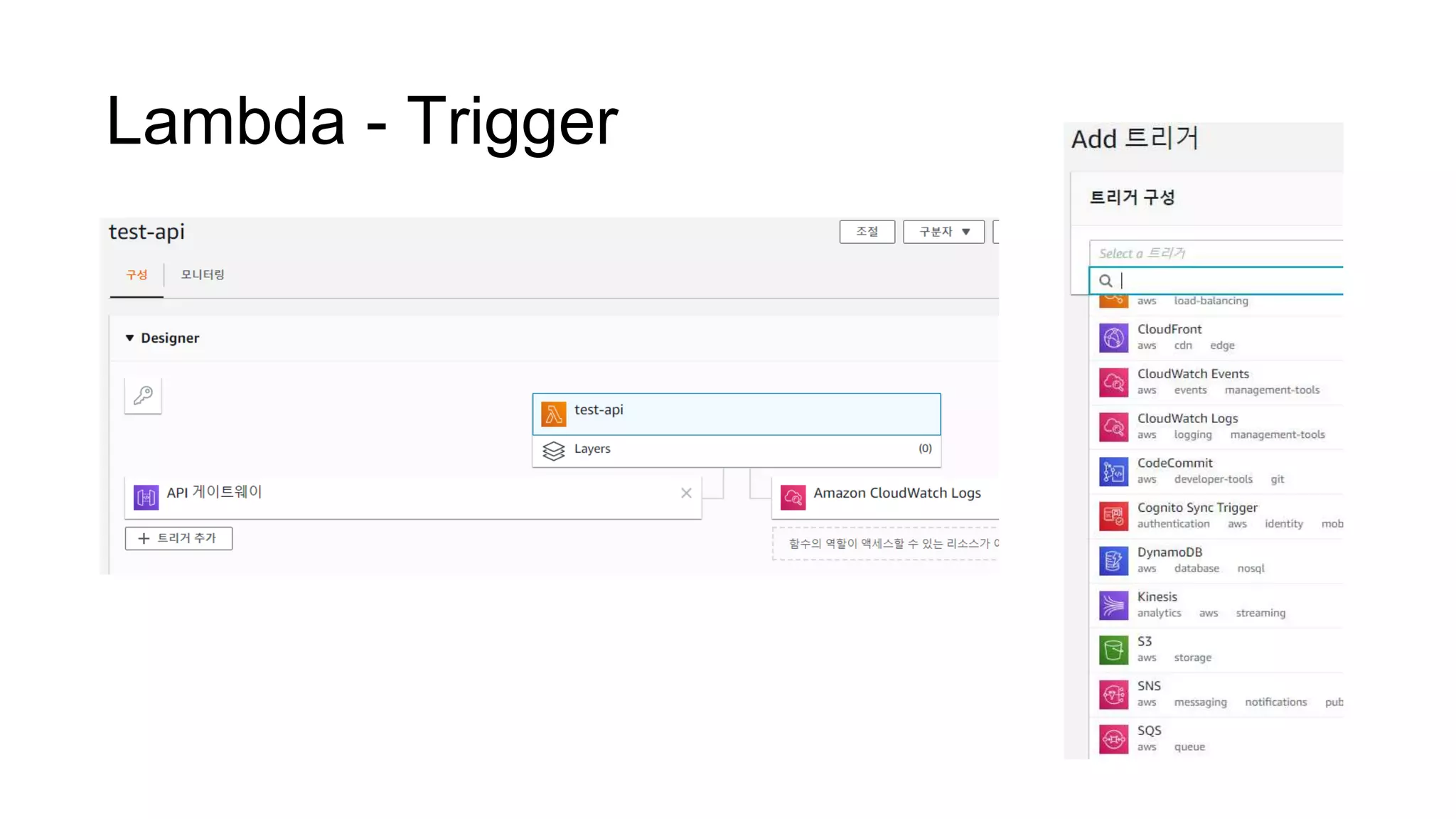 Lambda - Trigger
 