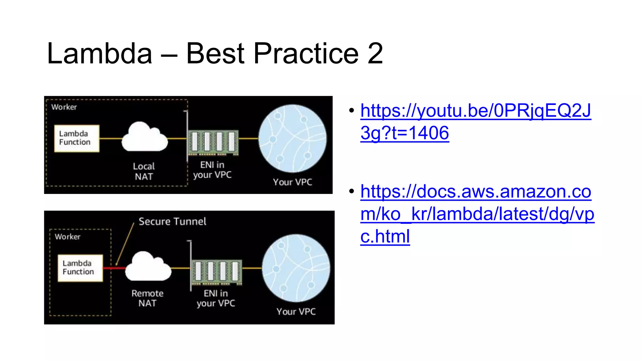Lambda – Best Practice 2
• https://youtu.be/0PRjqEQ2J
3g?t=1406
• https://docs.aws.amazon.co
m/ko_kr/lambda/latest/dg/vp
c.html
 