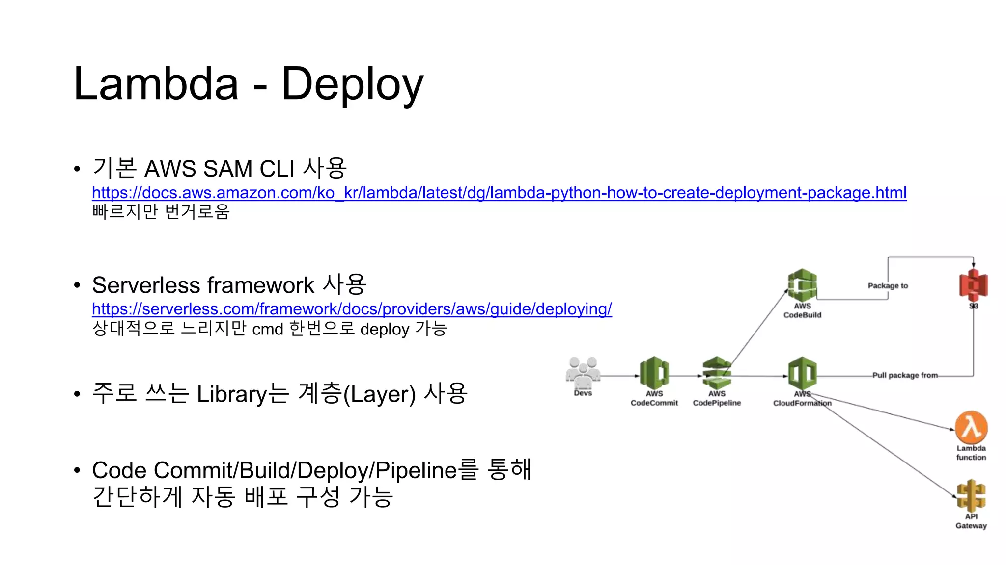 Lambda - Deploy
• 기본 AWS SAM CLI 사용
https://docs.aws.amazon.com/ko_kr/lambda/latest/dg/lambda-python-how-to-create-deployment-package.html
빠르지만 번거로움
• Serverless framework 사용
https://serverless.com/framework/docs/providers/aws/guide/deploying/
상대적으로 느리지만 cmd 한번으로 deploy 가능
• 주로 쓰는 Library는 계층(Layer) 사용
• Code Commit/Build/Deploy/Pipeline를 통해
간단하게 자동 배포 구성 가능
 