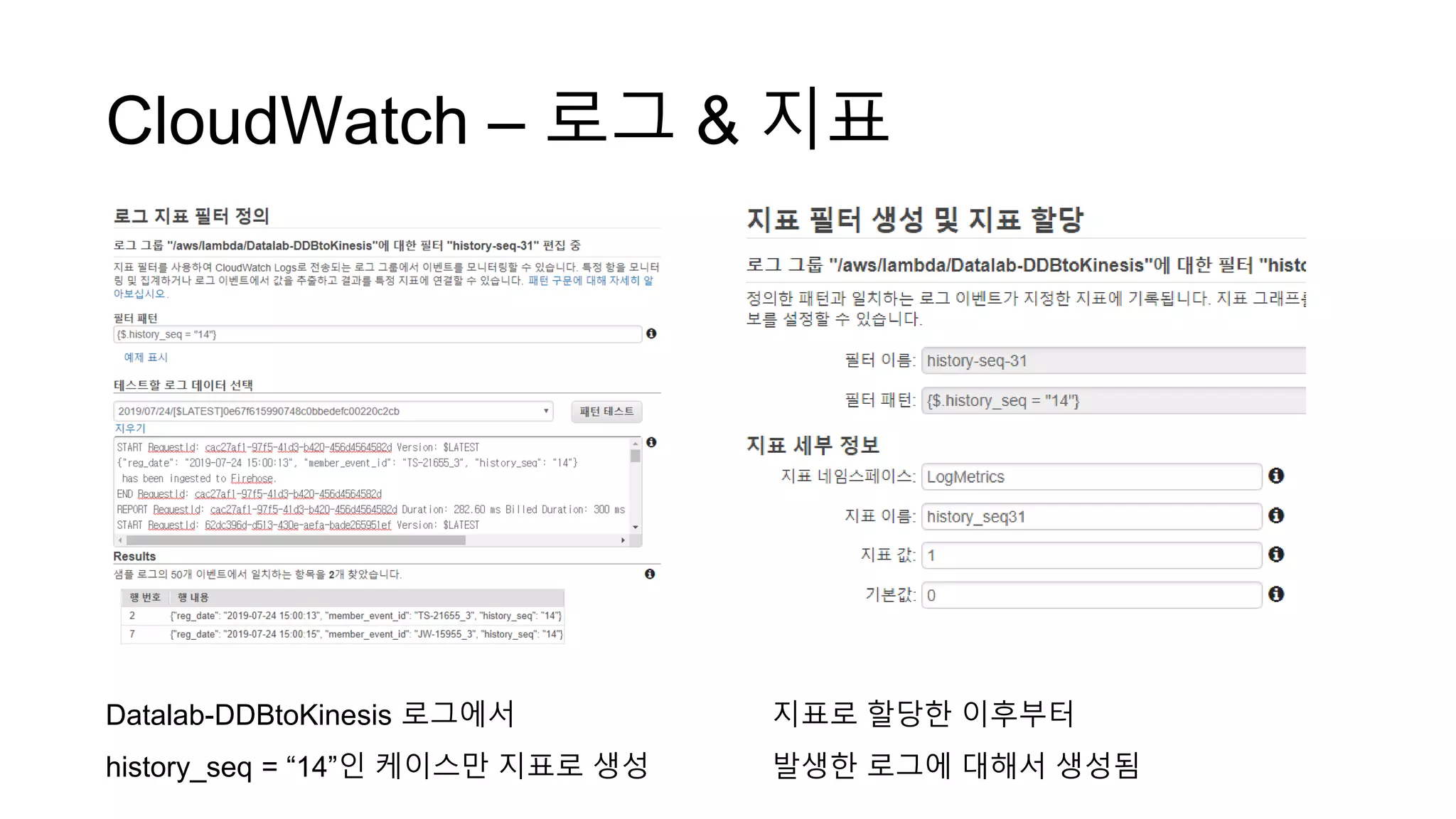 CloudWatch – 로그 & 지표
Datalab-DDBtoKinesis 로그에서
history_seq = “14”인 케이스만 지표로 생성
지표로 할당한 이후부터
발생한 로그에 대해서 생성됨
 