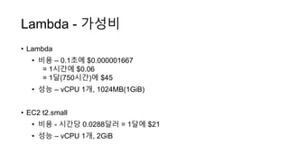 Lambda - 가성비
• Lambda
• 비용 – 0.1초에 $0.000001667
= 1시간에 $0.06
= 1달(750시간)에 $45
• 성능 – vCPU 1개, 1024MB(1GiB)
• EC2 t2.small
• 비용 - 시간당 0.0288달러 = 1달에 $21
• 성능 – vCPU 1개, 2GiB
 
