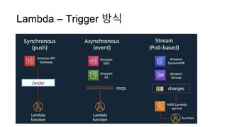 Lambda – Trigger 방식
 