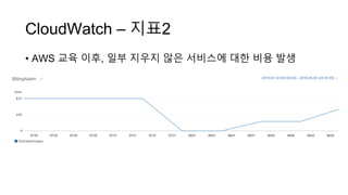 CloudWatch – 지표2
• AWS 교육 이후, 일부 지우지 않은 서비스에 대한 비용 발생
 