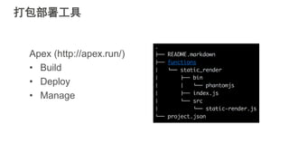打包部署工具
Apex (http://apex.run/)
• Build
• Deploy
• Manage
 