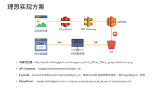 理想实现方案
网页编辑器 WEB服务器
访客浏览器
S3
Lambda
API GatewayCloudfront
• 访客浏览器：http://assets.strikinglycdn.com/images/c_limit,h_200,w_200,e_ grayscale/Lenna.png
• API Gateway：/images/{transformations}/{object_id}
• Lambda：从event中获取transformations和object_id，读取object并调用图像处理库（如ImageMagick）处理
• Cloudfront： assets.strikinglycdn.com -> xxxxxxx.execute-api.xx-xxxxxxxxx-1.amazonaws.com
 