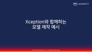 © 2018, Amazon Web Services, Inc. or Its Affiliates. All rights reserved.
 
 