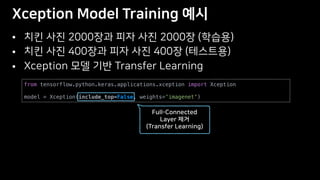 •
•
•
from tensorflow.python.keras.applications.xception import Xception
model = Xception(include_top=False, weights='imagenet')
 