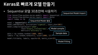 •
model = Sequential()
model.add(Dense(1, activation='sigmoid', input_dim=100))
from tensorflow.python.keras.models import Sequential
from tensorflow.python.keras.layers import Dense
import numpy as np
model.compile(optimizer='adam',
loss='binary_crossentropy',
metrics=['accuracy'])
data = np.random.random((1000, 100))
labels = np.random.randint(2, size=(1000, 1))
model.fit(data, labels, epochs=10, batch_size=32)
 