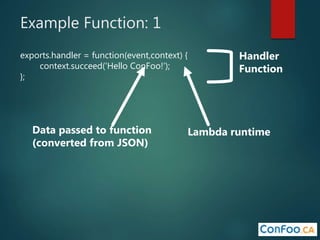 Example Function: 1
exports.handler = function(event,context) {
context.succeed('Hello ConFoo!');
};
Handler
Function
Data passed to function
(converted from JSON)
Lambda runtime
 