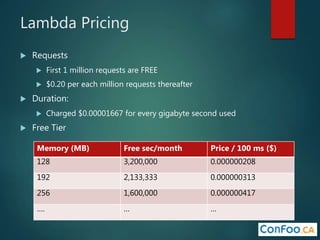 Lambda Pricing
 Requests
 First 1 million requests are FREE
 $0.20 per each million requests thereafter
 Duration:
 Charged $0.00001667 for every gigabyte second used
 Free Tier
Memory (MB) Free sec/month Price / 100 ms ($)
128 3,200,000 0.000000208
192 2,133,333 0.000000313
256 1,600,000 0.000000417
…. … …
 