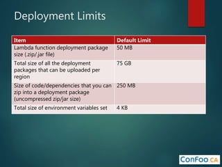 Deployment Limits
Item Default Limit
Lambda function deployment package
size (.zip/.jar file)
50 MB
Total size of all the deployment
packages that can be uploaded per
region
75 GB
Size of code/dependencies that you can
zip into a deployment package
(uncompressed zip/jar size)
250 MB
Total size of environment variables set 4 KB
 