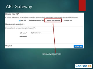 API-Gateway
http://swagger.io/
 