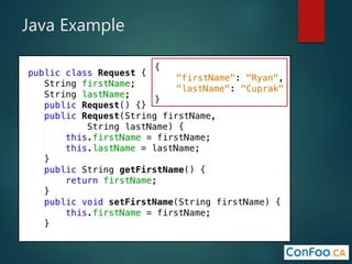 Java Example
 
