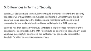 Detailed Analysis of AWS Lambda vs EC2 | PPT