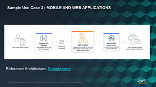 © 2018, Amazon Web Services, Inc. or its Affiliates. All rights reserved. Amazon Confidential and Trademark© 2018, Amazon Web Services, Inc. or its Affiliates. All rights reserved. Amazon Confidential and Trademark
Sample Use Case 3 : MOBILE AND WEB APPLICATIONS
Reference Architecture: Sample code
 