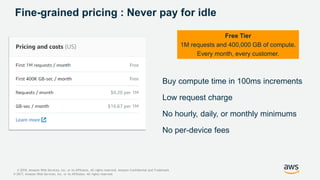 © 2018, Amazon Web Services, Inc. or its Affiliates. All rights reserved. Amazon Confidential and Trademark
Fine-grained pricing : Never pay for idle
Buy compute time in 100ms increments
Low request charge
No hourly, daily, or monthly minimums
No per-device fees
Free Tier
1M requests and 400,000 GB of compute.
Every month, every customer.
© 2017, Amazon Web Services, Inc. or its Affiliates. All rights reserved.
 