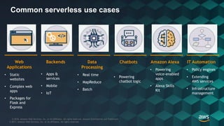 © 2018, Amazon Web Services, Inc. or its Affiliates. All rights reserved. Amazon Confidential and Trademark© 2018, Amazon Web Services, Inc. or its Affiliates. All rights reserved. Amazon Confidential and Trademark
Common serverless use cases
Web
Applications
• Static
websites
• Complex web
apps
• Packages for
Flask and
Express
Data
Processing
• Real time
• MapReduce
• Batch
Chatbots
• Powering
chatbot logic
Backends
• Apps &
services
• Mobile
• IoT
Amazon Alexa
• Powering
voice-enabled
apps
• Alexa Skills
Kit
IT Automation
• Policy engines
• Extending
AWS services
• Infrastructure
management
© 2017, Amazon Web Services, Inc. or its Affiliates. All rights reserved.
 