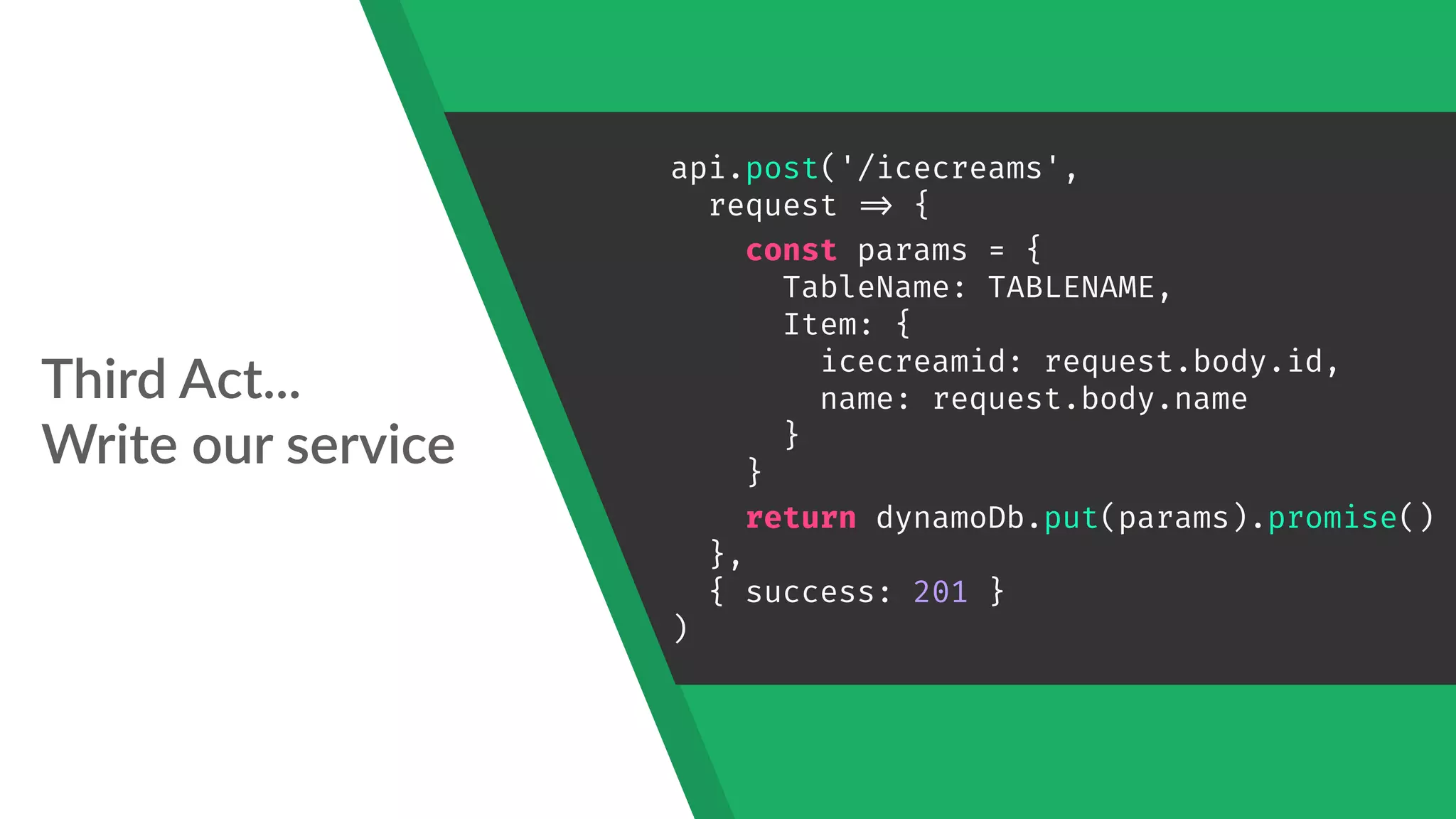 Third Act... 
Write our service
api.post('/icecreams',
request 
=> {
const params = {
TableName: TABLENAME,
Item: {
icecreamid: request.body.id,
name: request.body.name
}
}
return dynamoDb.put(params).promise()
},
{ success: 201 }
)
 