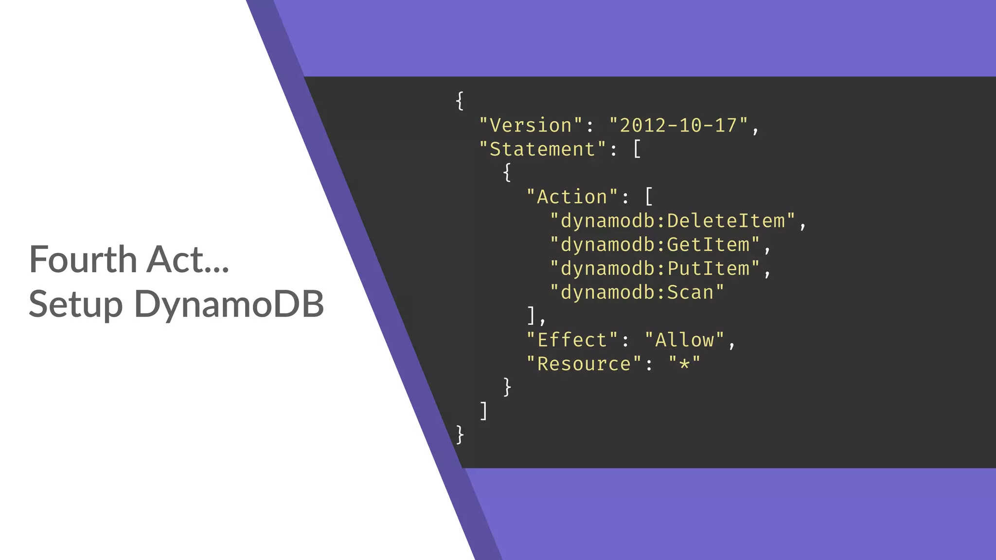 Fourth Act... 
Setup DynamoDB
{
"Version": "2012-10-17",
"Statement": [
{
"Action": [
"dynamodb:DeleteItem",
"dynamodb:GetItem",
"dynamodb:PutItem",
"dynamodb:Scan"
],
"Effect": "Allow",
"Resource": "*"
}
]
}
 