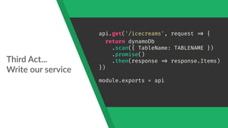Third Act... 
Write our service
api.get('/icecreams', request 
=> {
return dynamoDb
.scan({ TableName: TABLENAME })
.promise()
.then(response 
=> response.Items)
})
module.exports = api
 