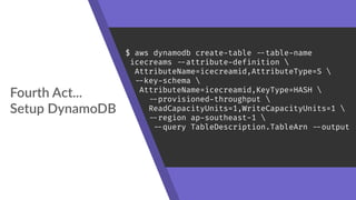 Fourth Act... 
Setup DynamoDB
$ aws dynamodb create-table 
--table-name
icecreams 
--attribute-definition 
AttributeName=icecreamid,AttributeType=S 

--key-schema 
AttributeName=icecreamid,KeyType=HASH 

--provisioned-throughput 
ReadCapacityUnits=1,WriteCapacityUnits=1 

--region ap-southeast-1 

--query TableDescription.TableArn 
--output
text
 