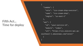 Fi"h Act... 
Time for deploy
{
"lambda": {
"role": "ice-cream-shop-executor",
"name": "ice-cream-shop",
"region": "us-east-1"
},
"api": {
"id": "your-service-id",
"module": "index",
"url": “https:
//xxx.execute-api.ap-
southeast-1.amazonaws.com/latest"
}
}
 