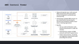 AWS Landing Zone - Architecting Security and Governance.pptx