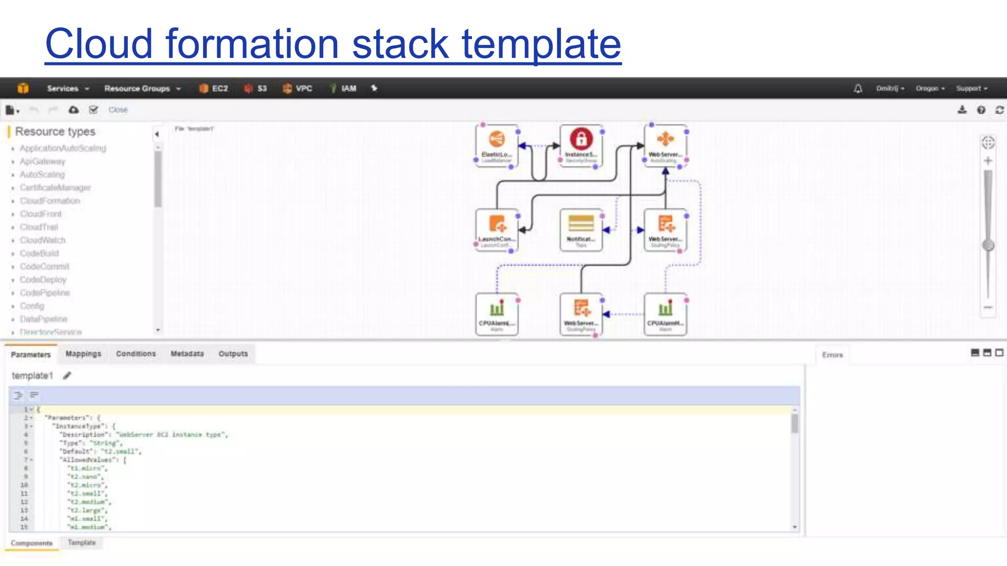 Cloud formation stack template
 