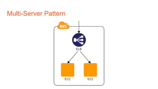 Multi-Server Pattern
 
