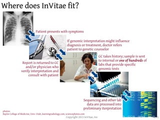 Invitae Lab Photo AWS Life Sciences | PDF | Cloud Computing | Internet