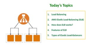 Introduction to AWS Elastic Load-balancer.pptx