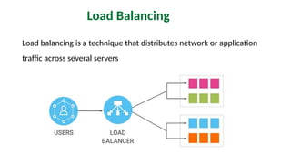 Introduction to AWS Elastic Load-balancer.pptx