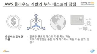 © 2016, Amazon Web Services, Inc. or its Affiliates. All rights reserved.
AWS 클라우드 기반의 부하 테스트의 장점
충분하고 유연한
자원
• 필요한 규모의 테스트 자원 확보 가능
• 오토스케일팅을 통한 부하 테스트시 자원 자동 증가 및
감소
 