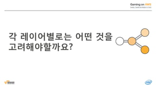© 2016, Amazon Web Services, Inc. or its Affiliates. All rights reserved.
각 레이어별로는 어떤 것을
고려해야할까요?
 