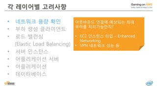 © 2016, Amazon Web Services, Inc. or its Affiliates. All rights reserved.
각 레이어별 고려사항
• 네트워크 용량 확인
• 부하 생성 클라이언트
• 로드 밸런싱
(Elastic Load Balancing)
• 서버 인스턴스
• 어플리케이션 서버
• 어플리케이션
• 데이터베이스
아웃바운드 연결에 예상되는 최대
부하를 처리가능한지?
• EC2 인스턴스 타입 – Enhanced
Networking
• VPN 네트워크 성능 등
 