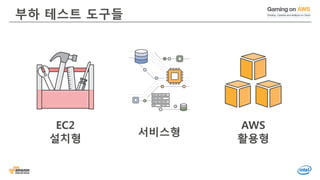 © 2016, Amazon Web Services, Inc. or its Affiliates. All rights reserved.
부하 테스트 도구들
EC2
설치형
서비스형
AWS
활용형
 