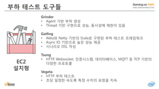 © 2016, Amazon Web Services, Inc. or its Affiliates. All rights reserved.
부하 테스트 도구들
EC2
설치형
Grinder
• Agent 기반 부하 생성
• Thread 기반 구현으로 성능, 동시성에 제한이 있음
Gatling
• Akka와 Netty 기반의 Scala로 구현된 부하 테스트 프레임워크
• Async IO 기반으로 높은 성능 제공
• 시나리오 DSL 작성
Tsung
• HTTP, Websocket, 인증시스템, 데이터베이스, MQTT 등 TCP 기반의
다양한 프로토콜
Vegeta
• HTTP 부하 테스트
• 초당 일정한 속도록 특정 수치의 요청을 지속
 