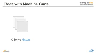 © 2016, Amazon Web Services, Inc. or its Affiliates. All rights reserved.
Bees with Machine Guns
$ bees down
 