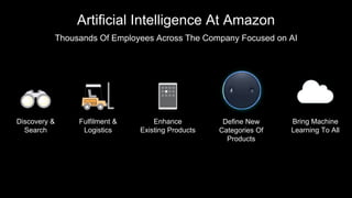 Introduction to Artificial Intelligence (AI) at Amazon | PPTX