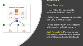 How I build a Hyperledger Fabric blockchain network using Amazon ...
