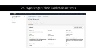 How I build a Hyperledger Fabric blockchain network using Amazon ...