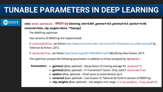 TUNABLE PARAMETERS IN DEEP LEARNING
 