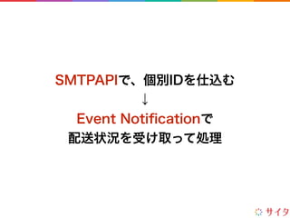 SMTPAPIで、個別IDを仕込む
↓
Event Notiﬁcationで
配送状況を受け取って処理
 