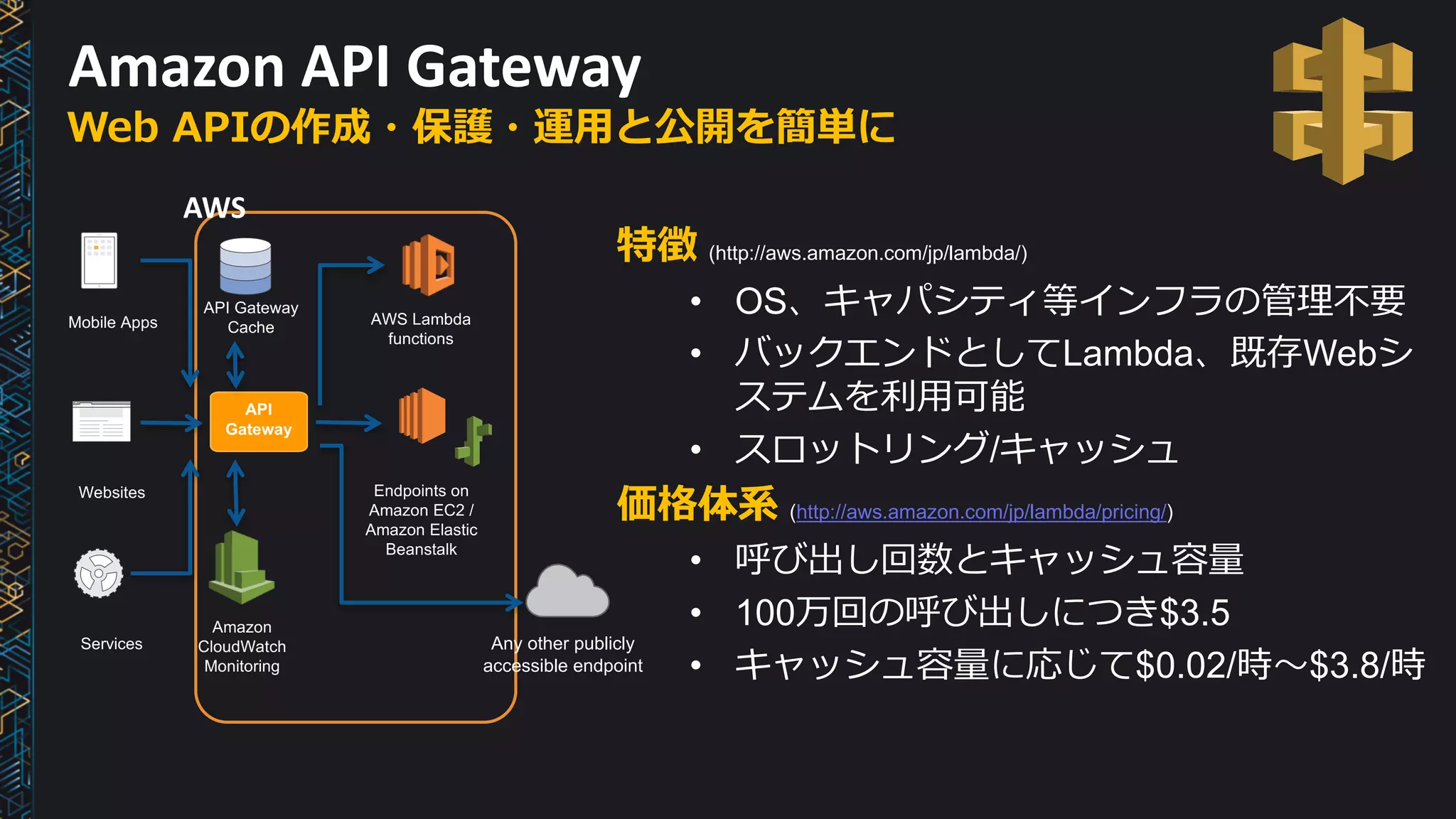 Amazon	API	Gateway
特徴 (http://aws.amazon.com/jp/lambda/)
• OS、キャパシティ等インフラの管理不要
• バックエンドとしてLambda、既存Webシ
ステムを利⽤可能
• スロットリング/キャッシュ
価格体系 (http://aws.amazon.com/jp/lambda/pricing/)
• 呼び出し回数とキャッシュ容量
• 100万回の呼び出しにつき$3.5
• キャッシュ容量に応じて$0.02/時〜$3.8/時
Web APIの作成・保護・運⽤と公開を簡単に
Mobile Apps
Websites
Services
API
Gateway
AWS Lambda
functions
AWS
API Gateway
Cache
Endpoints on
Amazon EC2 /
Amazon Elastic
Beanstalk
Any other publicly
accessible endpoint
Amazon
CloudWatch
Monitoring
 