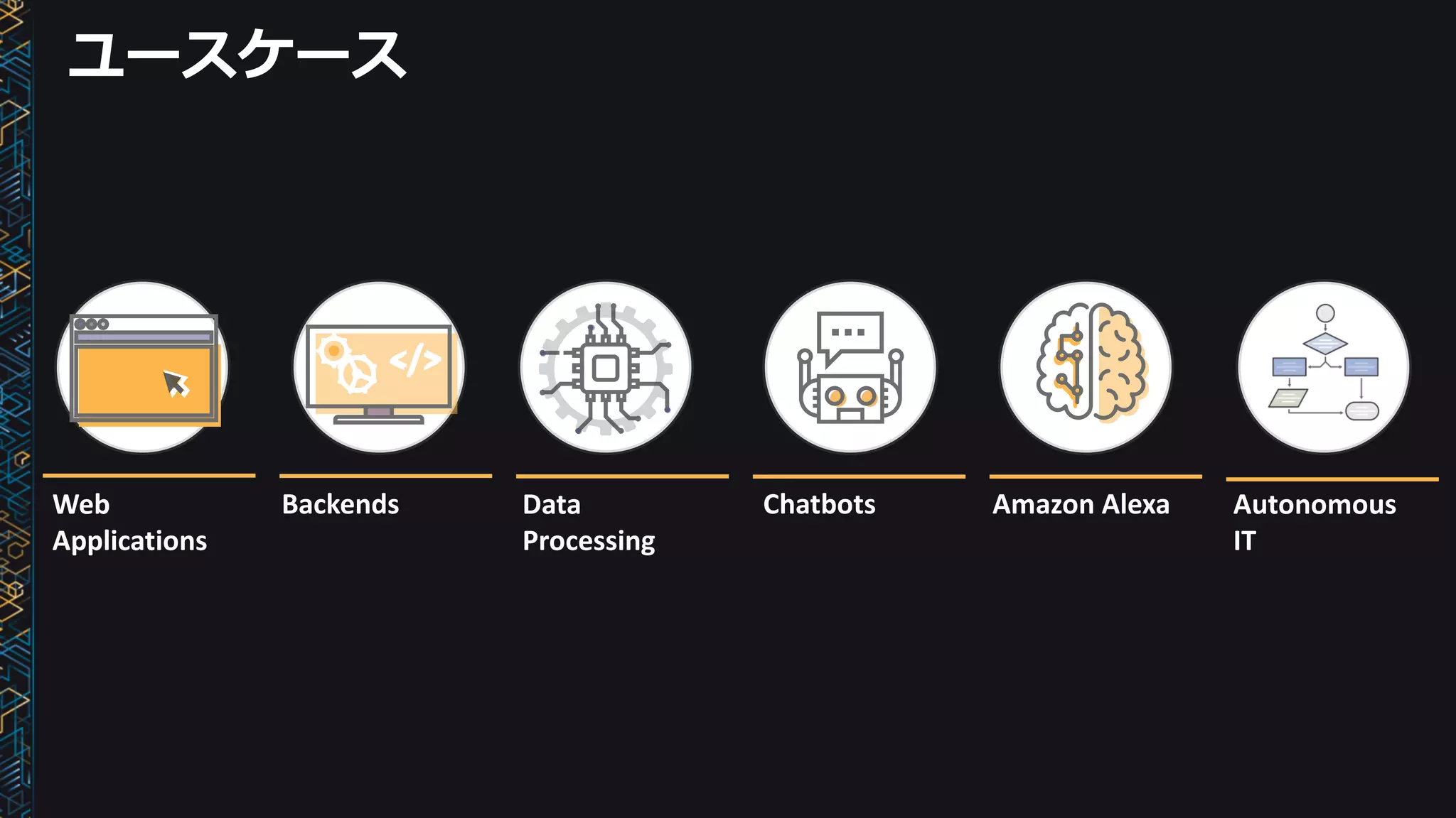 ユースケース
Web	
Applications
Data	
Processing
ChatbotsBackends
</></>
Amazon	Alexa Autonomous	
IT
 